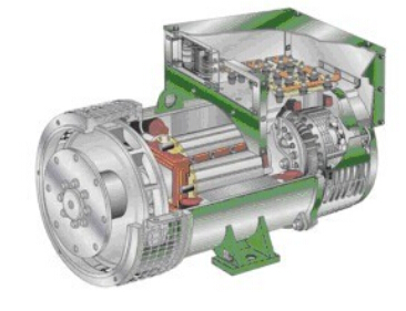 石家庄发电机内部结构图 石家庄发电机内部结构图